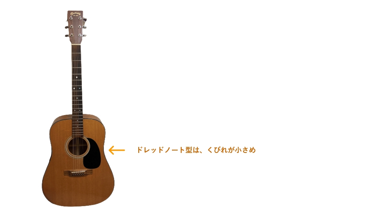ドレッドノート型ギターは、ボディのくびれが小さめです。