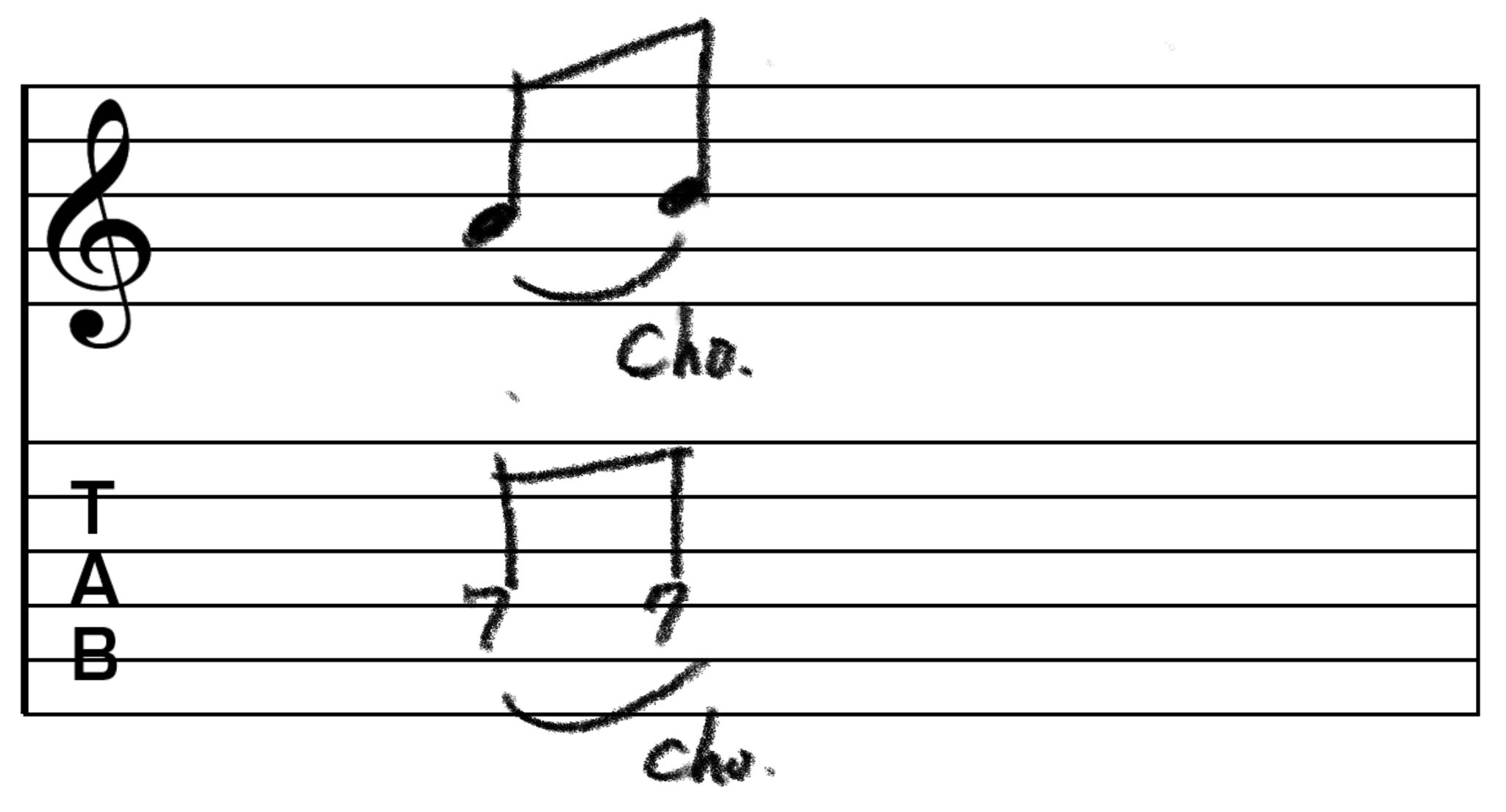 チョーキングのTAB譜です。 4弦7フレットのチョーキングを指示しています。