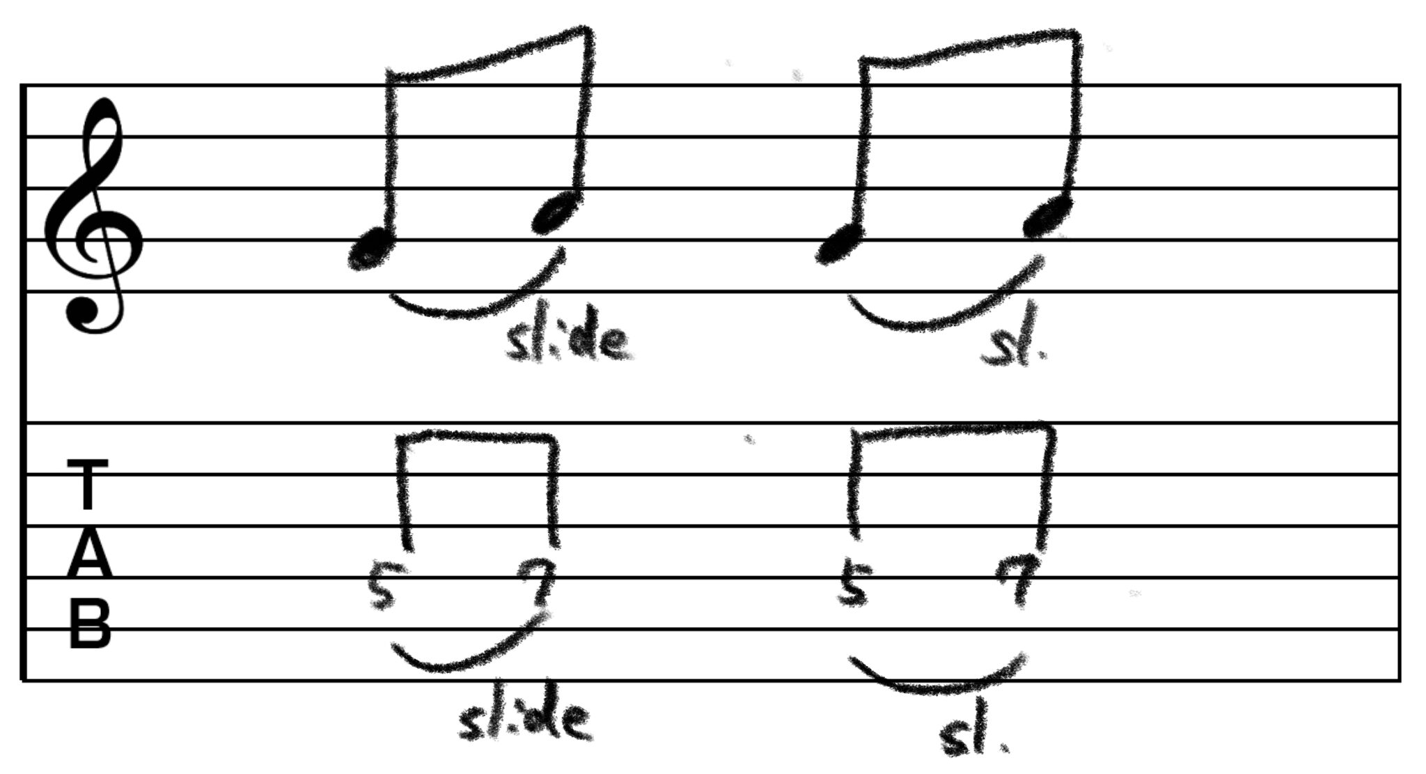 スライドのTAB譜です。 4弦5フレットから4弦7フレットへのスライドを指示しています。