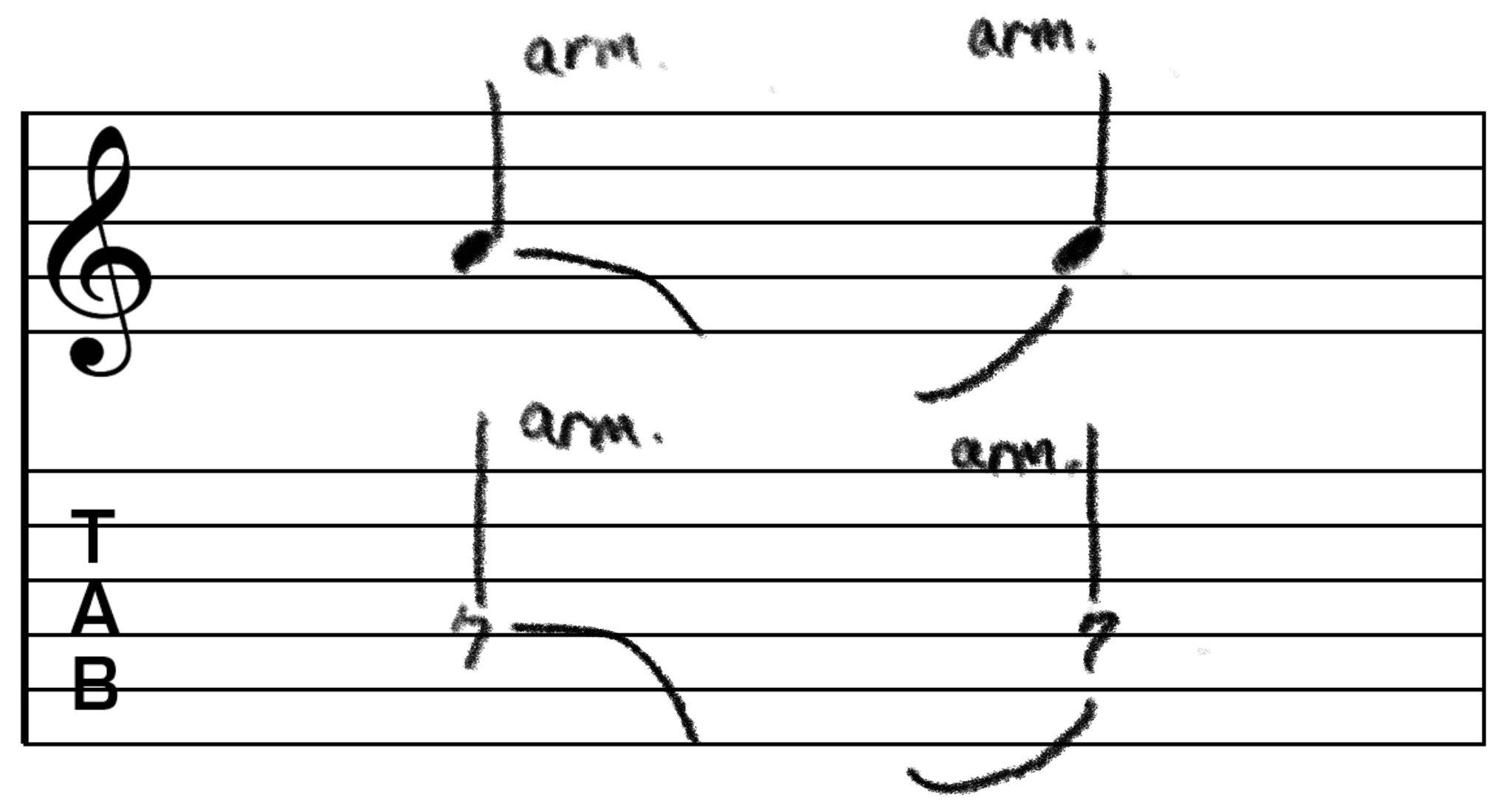 アーミングのTAB譜です。 4弦7フレットをアームアップ、アームダウンして弾くよう指示しています。